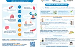 21051е_A5_ліфлет_Що варто знати про нікотин_page-0001